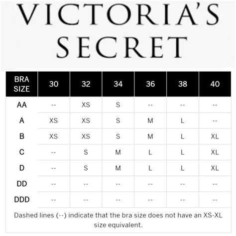 victoria secret bra full coverage|victoria secret bra size chart.